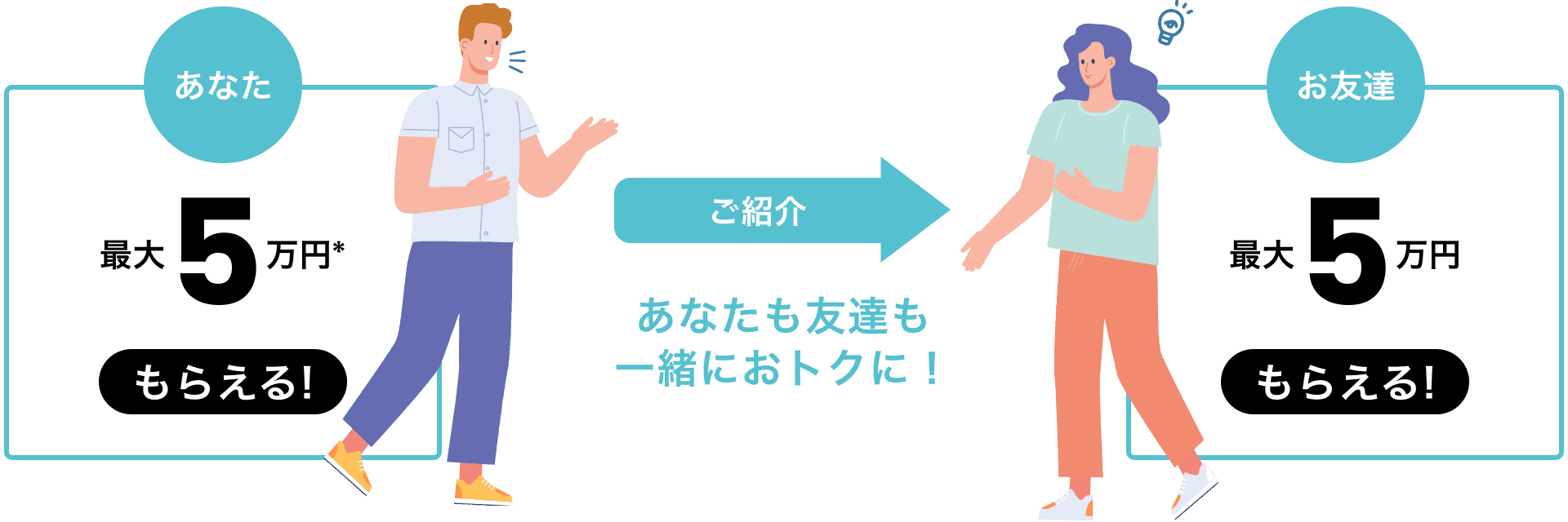 あなたも友達も一緒におトクに！最大5万円もらえる！